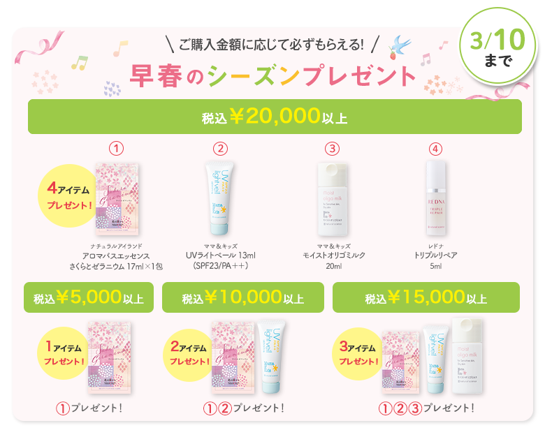 シーズンプレゼント