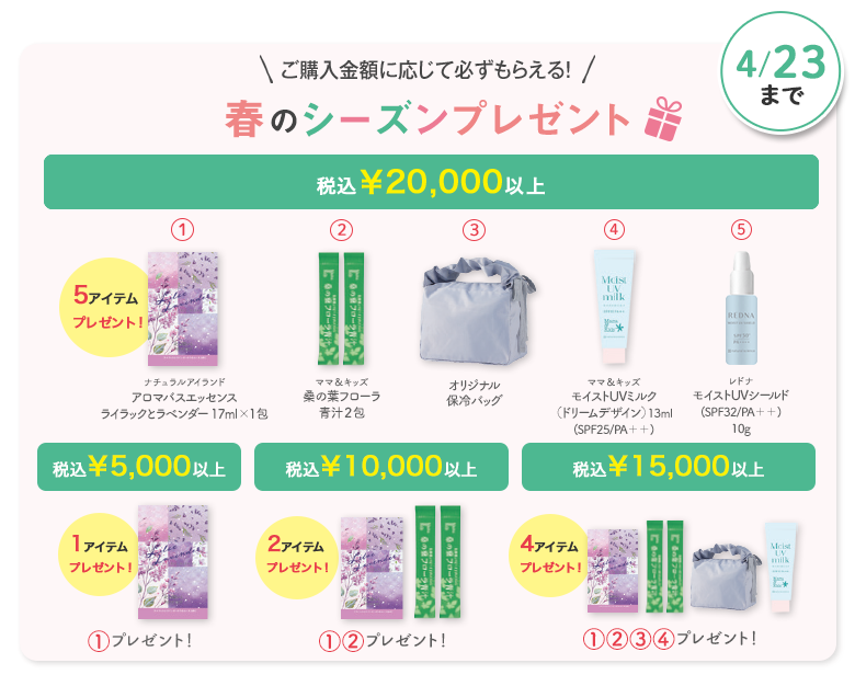 シーズンプレゼント