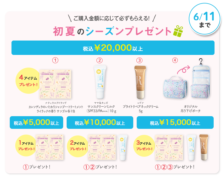 シーズンプレゼント