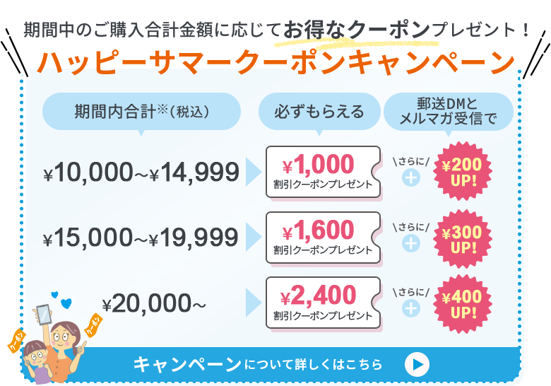 期間限定開催中!ハッピーサマークーポンキャンペーン