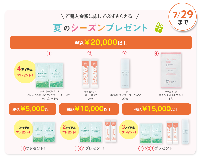 シーズンプレゼント