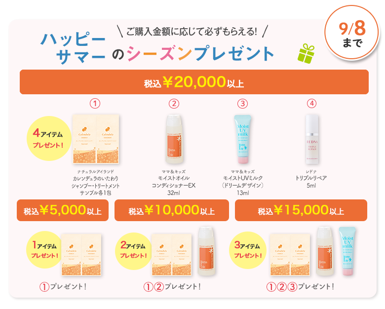 シーズンプレゼント
