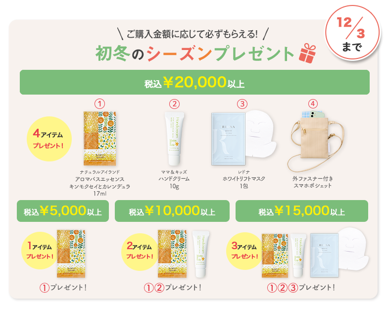 シーズンプレゼント